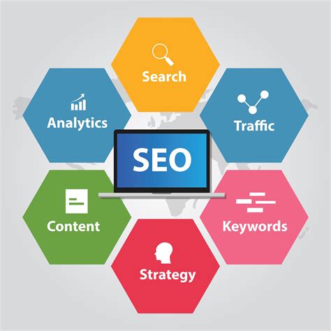search engine optimisation gloucestershire